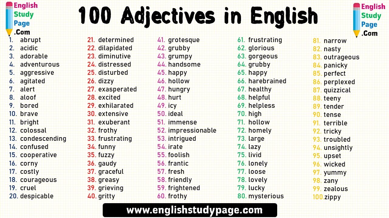 Прилагательные на английском. 100 Adjectives. 100 Adjectives English. 100 Прилагательных английского языка. Adjectives в английском