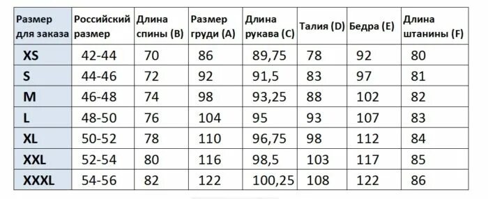 Фабричные размеры. Таблица размеров китайской одежды на русские Размеры. Китайские Размеры одежды на русские таблица. Китайский размер одежды на русский таблица женская. Таблица размеров китайской одежды на русские Размеры мужской.