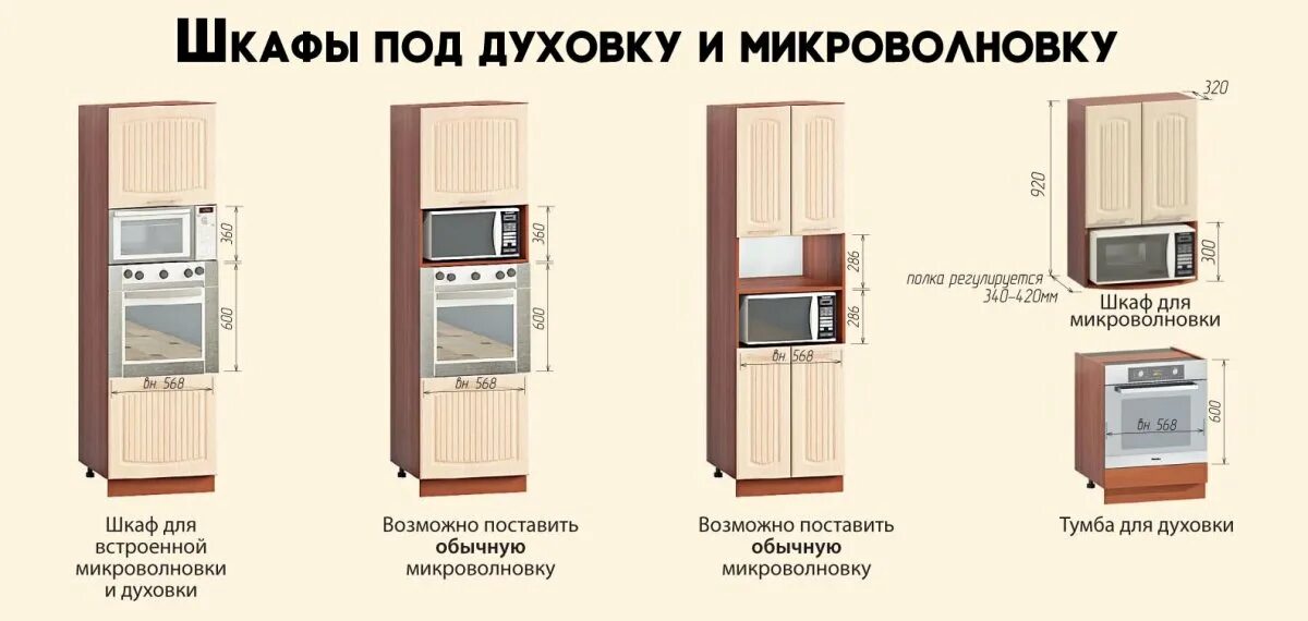 Кухонный модуль под встроенную микроволновку и духовой шкаф. Высота встроенного духового шкафа и микроволновой печи стандарт. Высота размещения встраиваемой микроволновой печи и духового шкафа. Высота установки встроенного духового шкафа.