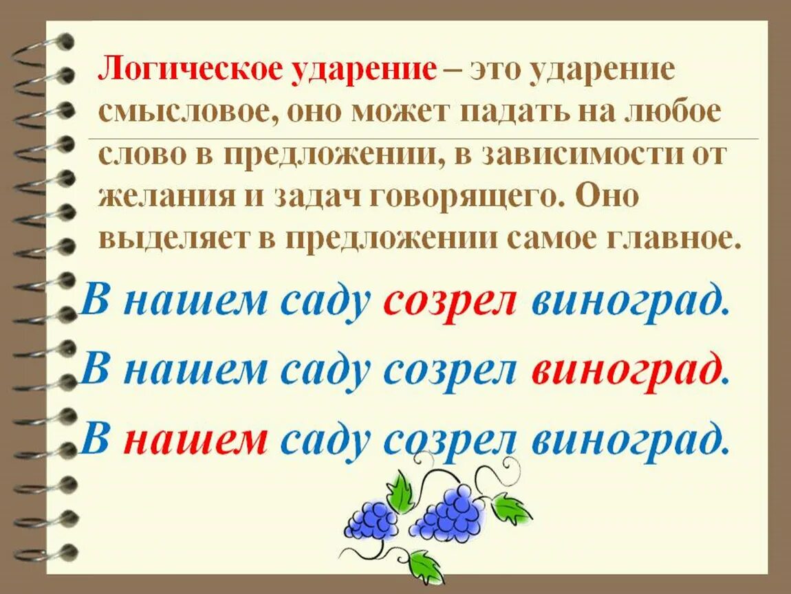 Логическое ударение в предложении. Логическое ударение примеры. Слова с логическим ударением. Порядок слов в предложении логическое ударение.