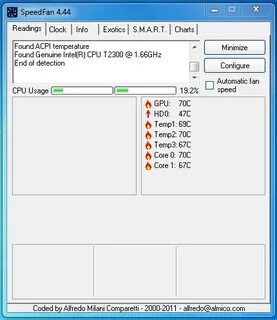 Cpu running