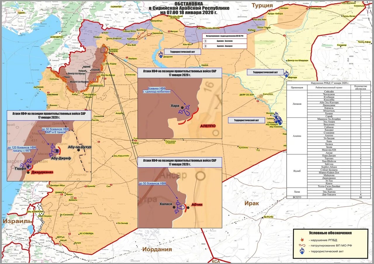 Сирия обзор боевых действий. Сирия контроль территории. Карта Сирии с зонами контроля. Территория Сирии контролируемая Асадом на сегодня. Карта Сирии 2022.
