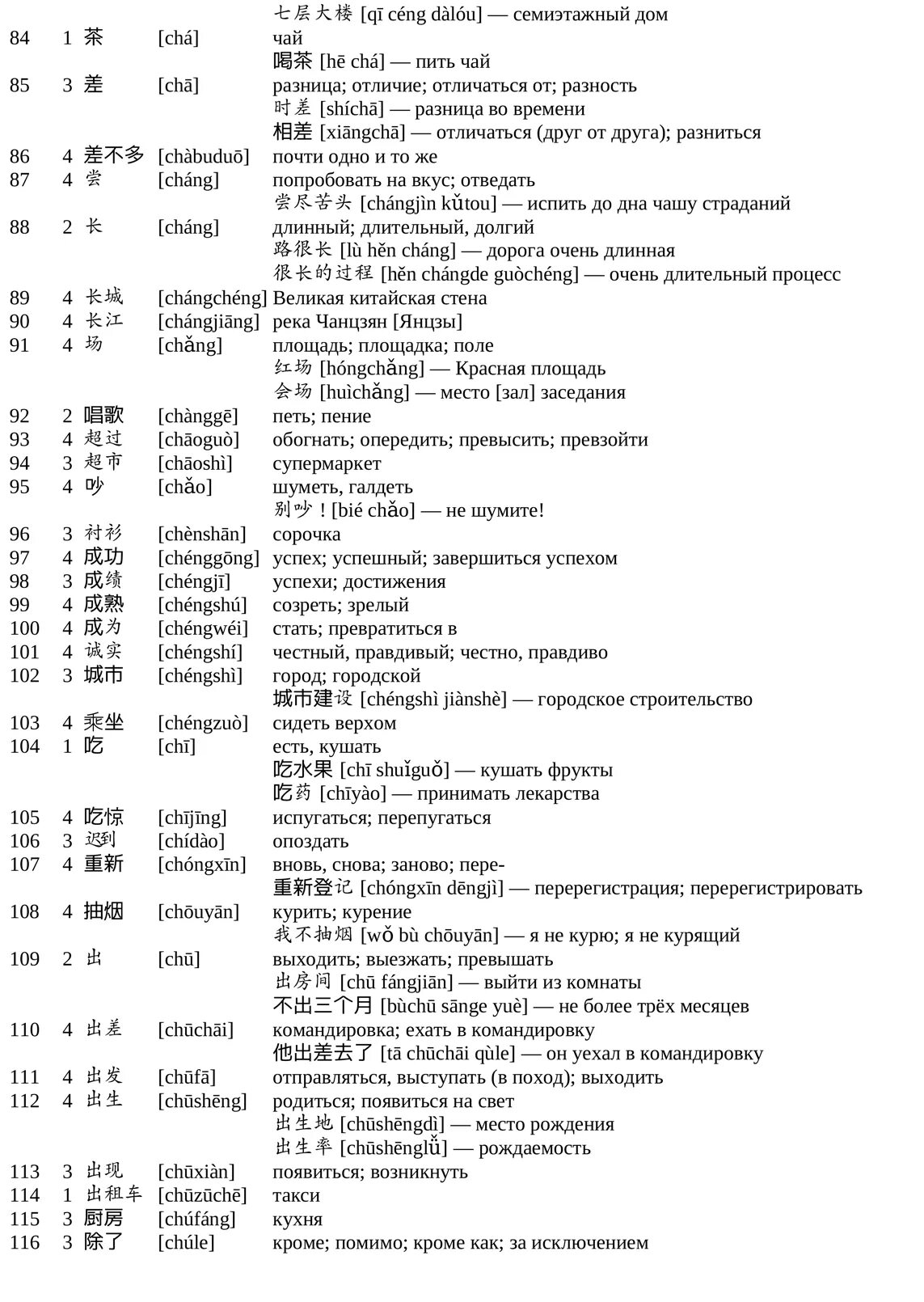 Hsk 4 тесты. Уровни знания китайского языка HSK. HSK 4 слова. Hsk1 список слов. HSK 6 список слов.