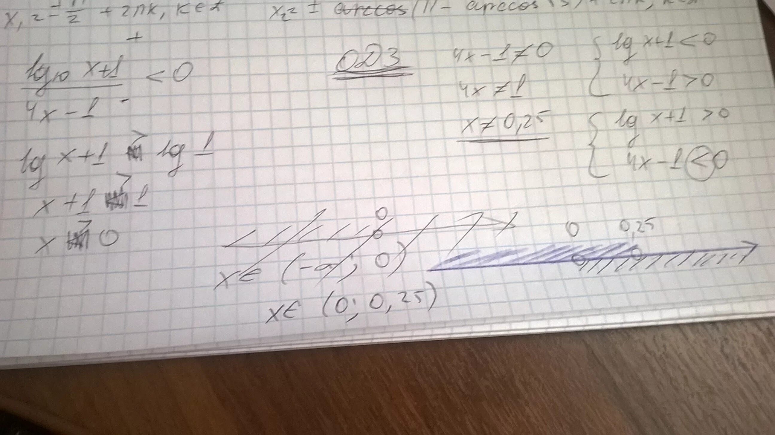 LG^(X+1) = LG(X-1)LG(X+1) + 2lg^2(x-1). Решите неравенство LG X >1. LGX =LGX-1. Решить неравенство LG(X+1)<LG(X+1). Lg x 4 2 x 0