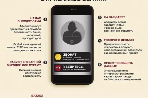 Звонят представляются