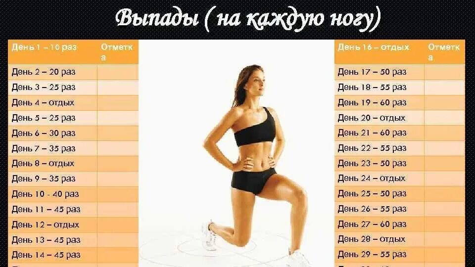 Таблица для тренировок на 30 дней для похудения. Упражнения на месяц для похудения. Выпады тренировка на месяц. Тренировка на 30 дней для похудения.