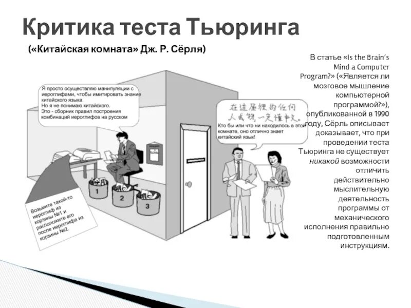 Gpt прошел тест тьюринга. Китайская комната тест тьюринга. китайская комната серля. результаты теста тьюринга. тест тьюринга недостатки.