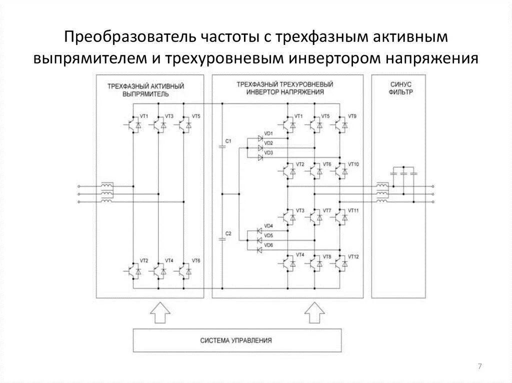 Конвертер частоты. Схема подключения честотника пиоброзавателя 3фазного. Принципиальная схема частотного преобразователя 3 фазы. Трехфазный инвертор напряжения схема. Схема трехфазного автономного инвертора напряжения.