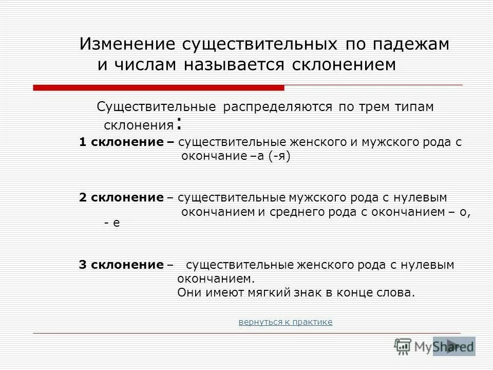 имена существительные изменяются по родам числам и падежам. склонение личных местоимений по падежам в русском языке таблица. изменение существительных по падежам и числам. изменение существительных по падежам и числам. изменение существительного по падежам.