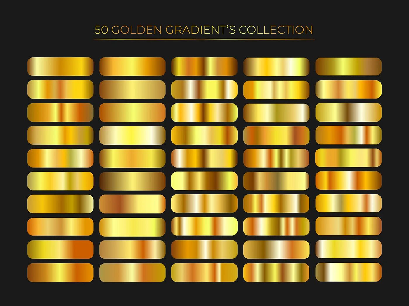 Gold code
