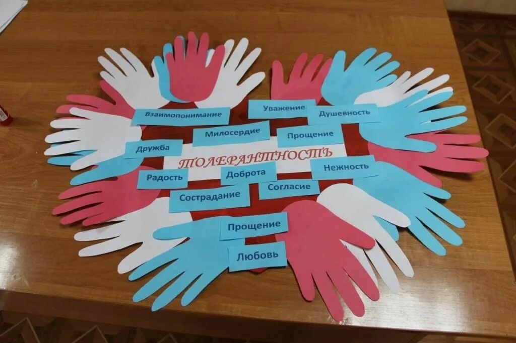 Час добра сценарий