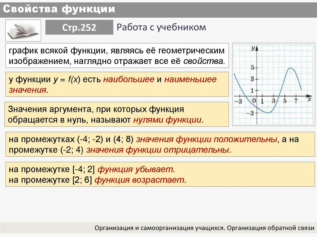 Название свойства функции. Функция свойства функции. Характеристика функции. Основные характеристики функции. Перечислите основные свойства функции.