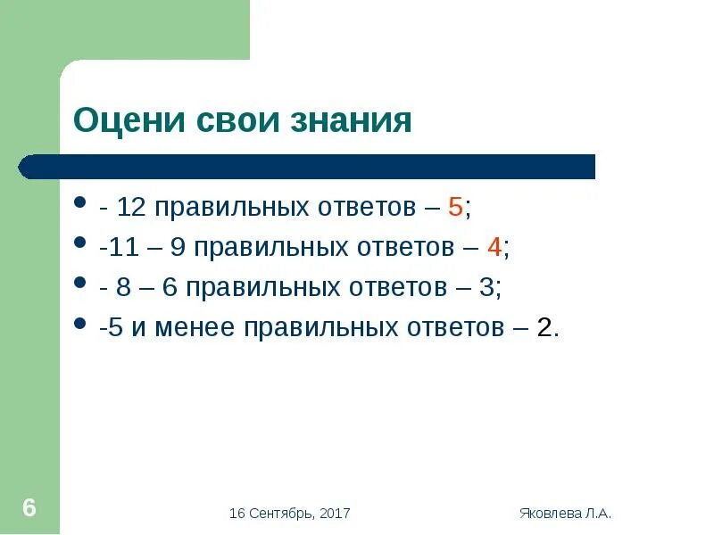 5 правильных ответов. 14 правильных ответов. Тест из 10 вопросов критерии оценки. 5 правильных ответов. 5 правильных ответов.