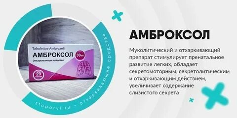 Амброксол действие