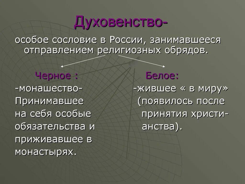 Духовенство определение. Духовенство. Духовенство это в истории. Белое духовенство.