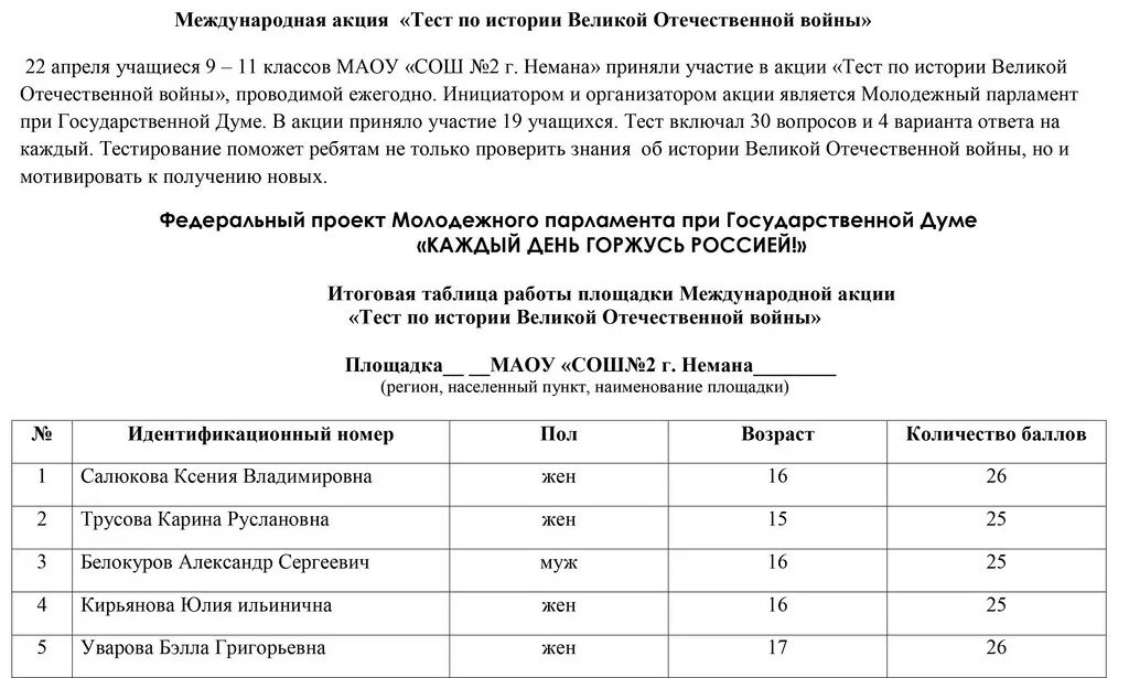 Ответы теста по истории великой отечественной. Тест по истории Великой Отечественной войны. Международная акция тест по истории Великой Отечественной войны. Тест по истории ВОВ.