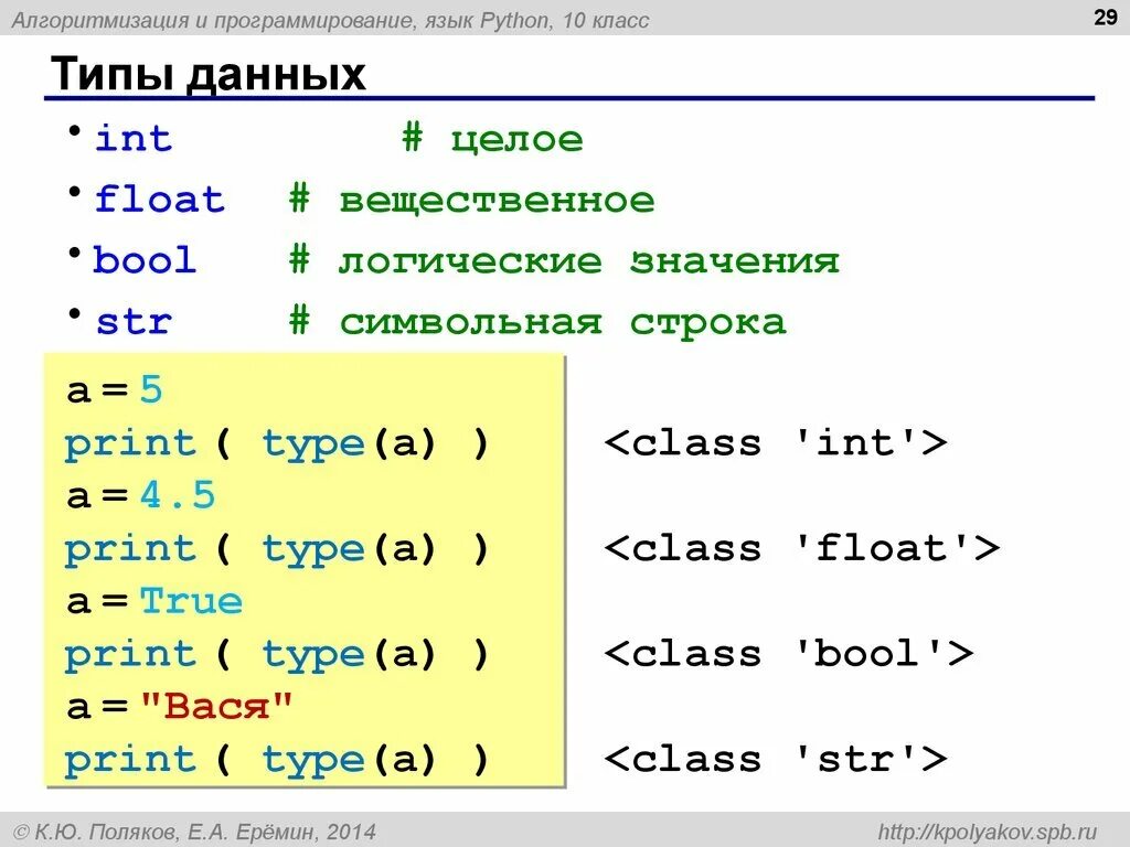 Преобразование данных в строку