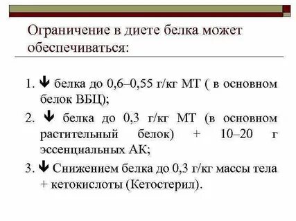 Ограничение белка