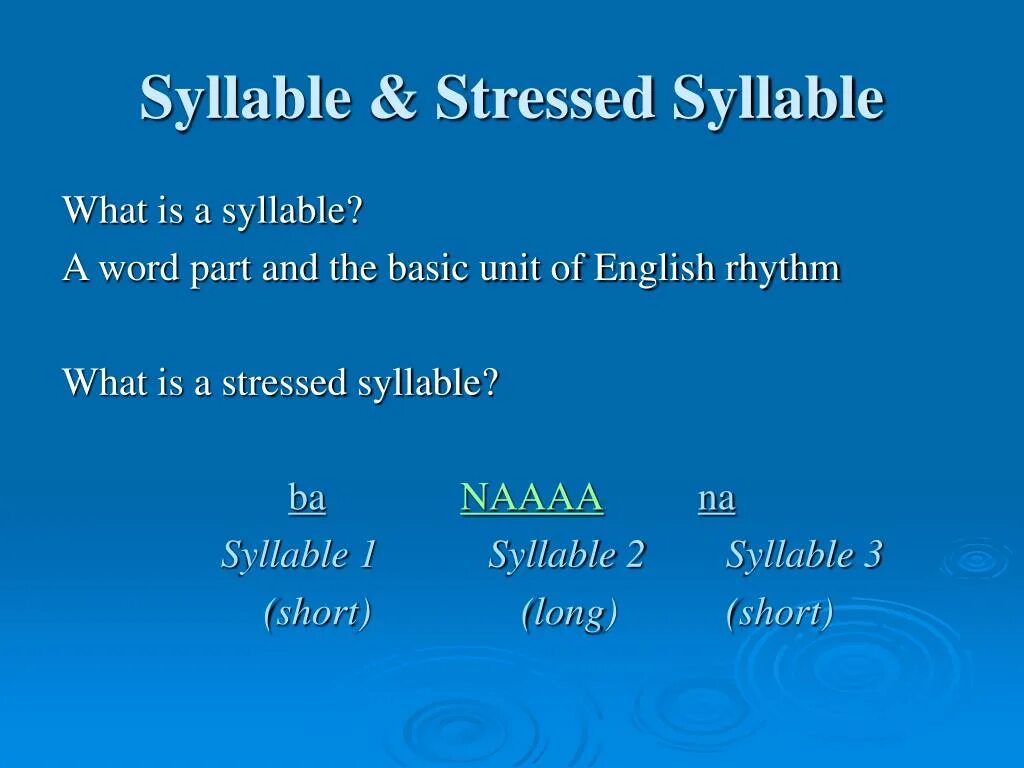 Underline the stressed. Stressed syllable. Syllables in English. Syllable is. What is syllable.