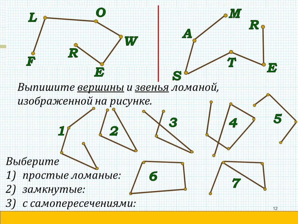 Как точки соединить вершины. Ломаная линия. звено ломаной, вершины.. ломаная линия из 4 звеньев 1 класс. ломаная из четырех звеньев 2 класс. ломаная линия 2 звена.