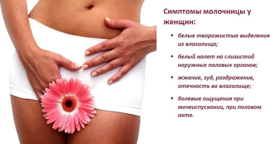 Гинекология выделения