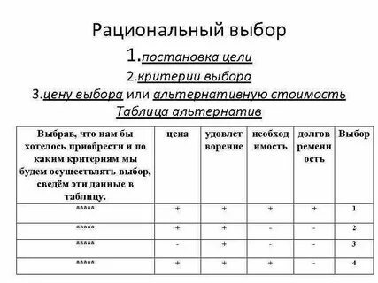 Критерии выбора альтернатив