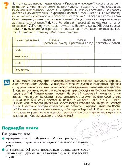 История 6 класс параграф 16 17 таблица. История 6 класс стр 149 таблица. Таблица по истории средних веков 149 стр. Таблица по истории 6 класс. Таблица по истории 6 класс страница 149.