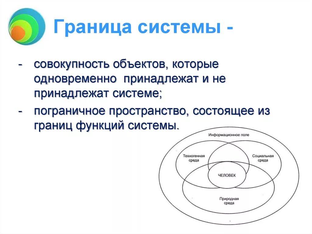 Границы окружения. Границы системы. Как определить границы системы. Окружение системы. Границы системы пример.