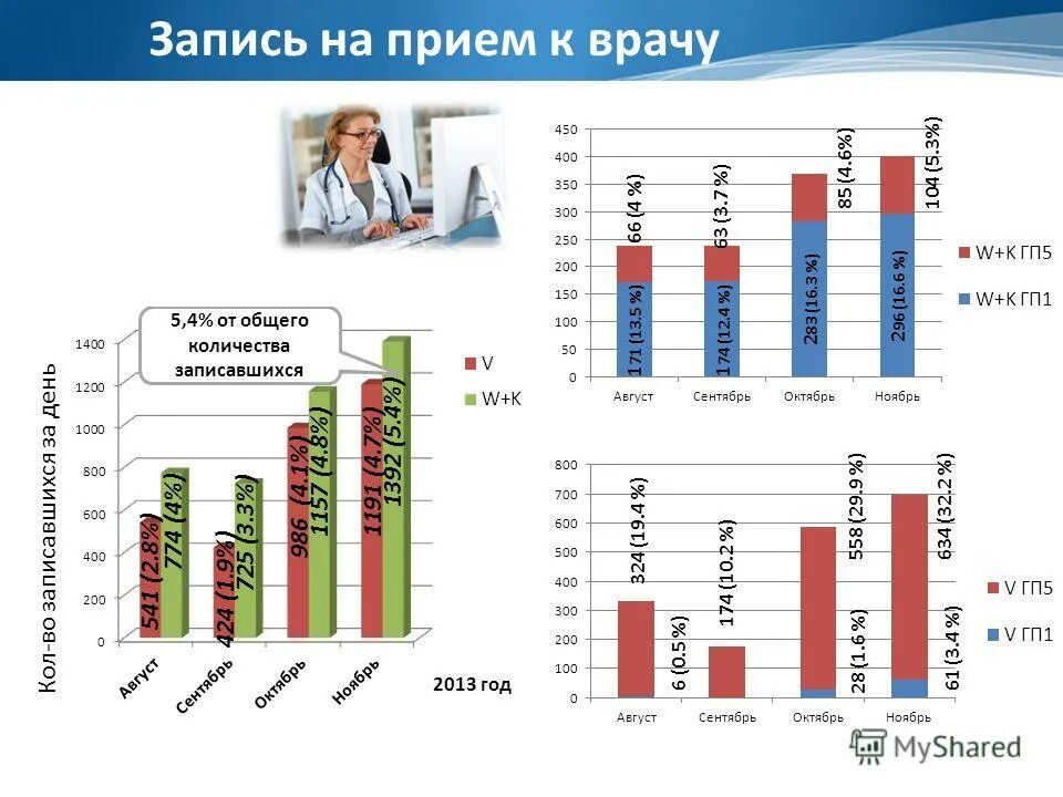 Www nskviktorina ru новосибирская область результаты