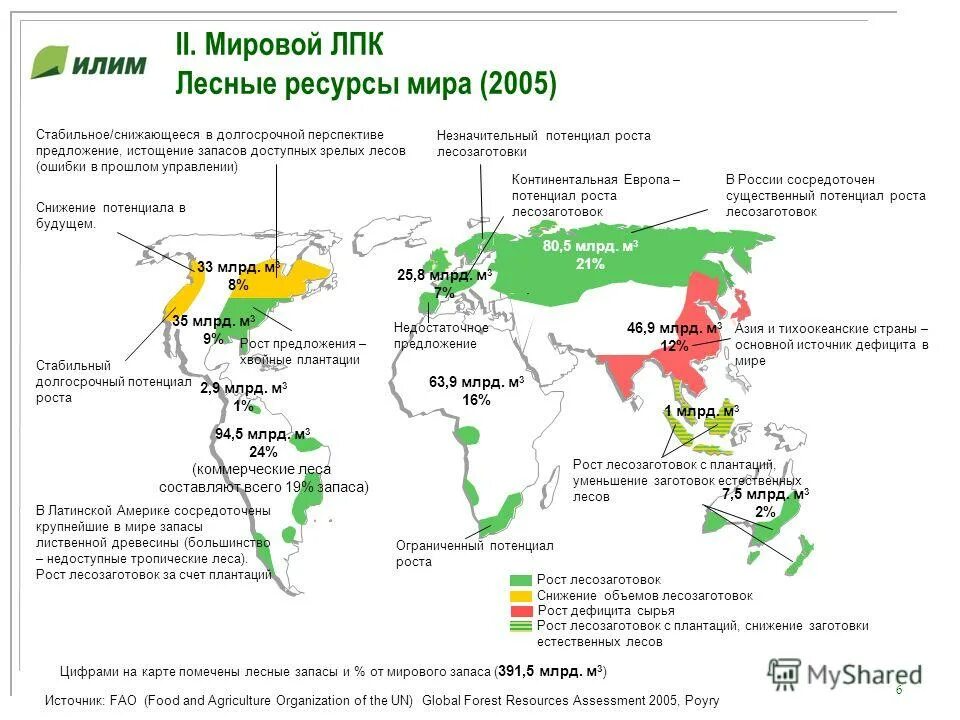 Страны Лидеры лесных ресурсов на карте. Место россии в мировом природном потенциале
