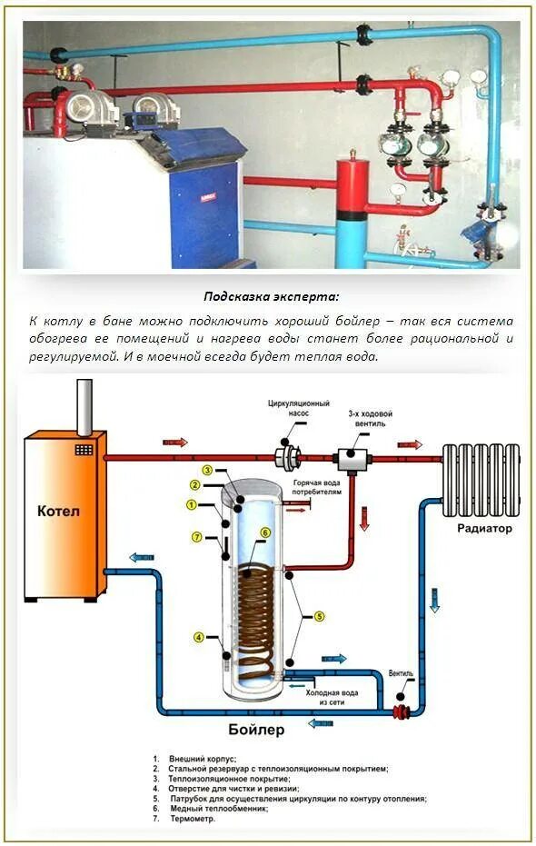 Схема подключения бойлера от печи теплообменника. Бойлер косвенного нагрева в бане от печи. Схема подключения теплообменника к котлу для отопления бассейна. Схема отопления в бане от печи. Котел обогрева воды