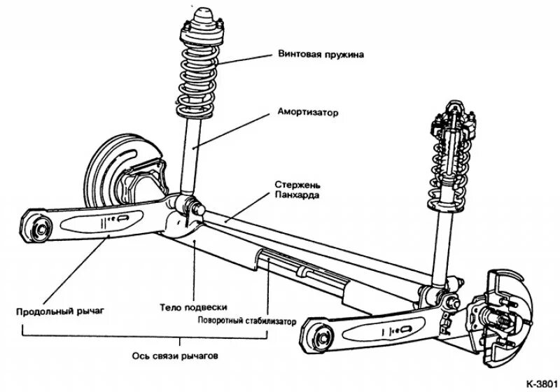 Подвеска mitsubishi lancer. Из чего состоит задняя подвеска Митсубиси Лансер 10. Lancer 9 задняя подвеска схема. Митсубиши Лансер 10 задняя подвеска. Передняя подвеска Митсубиси Лансер 10 из чего состоит.