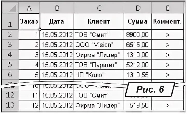 Даны две таблицы