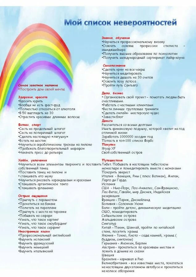 список мечт и желаний. список желаний. жизненные цели человека список. виды мечты в жизни человека. какие мечты бывают у людей список.