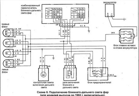 Схема ближнего