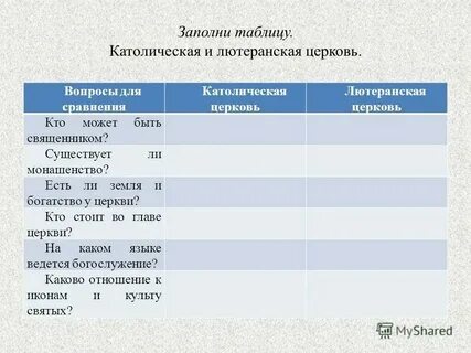 Язык богослужения в кальвинистской церкви