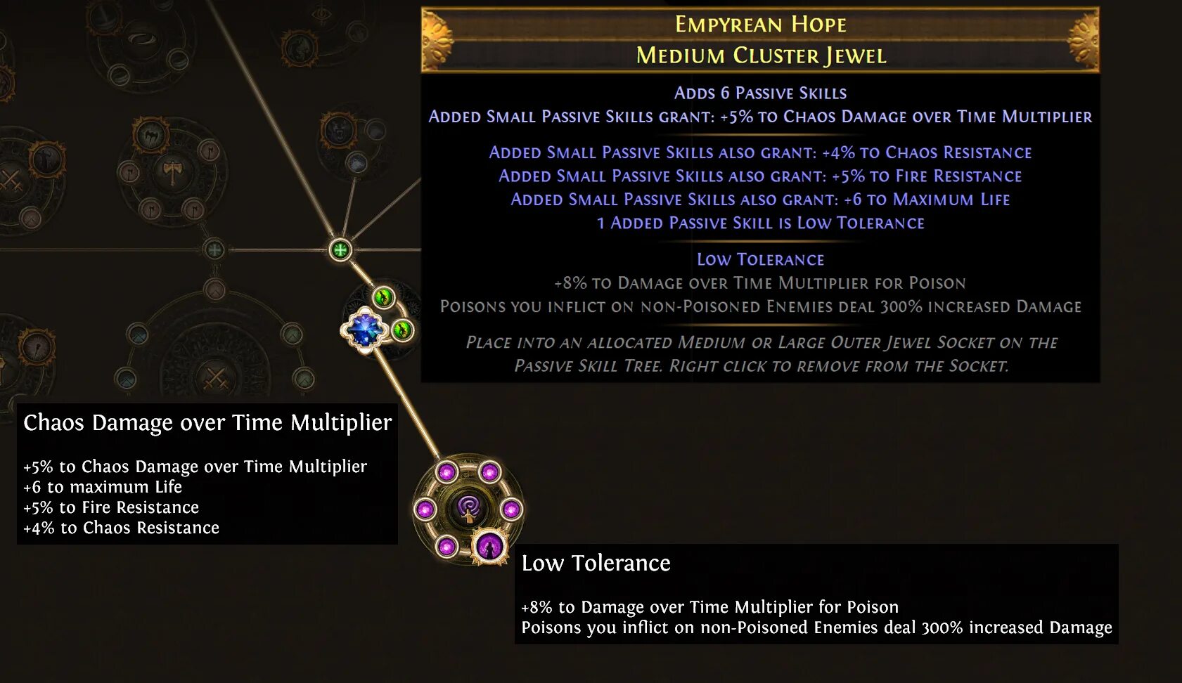 Poe large cluster. Cluster poe. path of exile poison. medium cluster jewel poe 4 skill. большой кластерный самоцвет 9 пассивных умений poe.