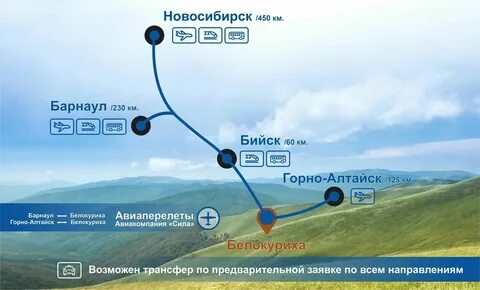 Автобус белокуриха барнаул расписание на завтра