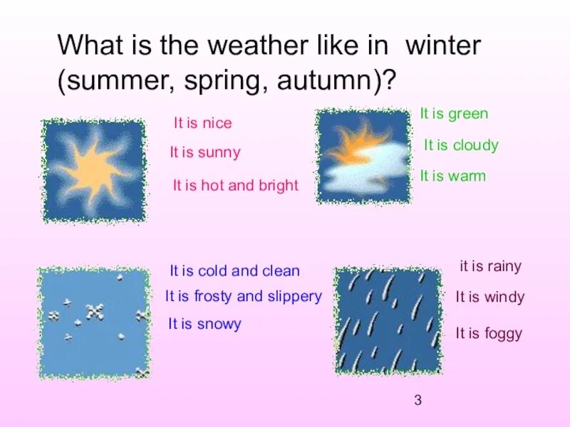 Weather английский язык. Тема погода на английском языке. Презентация на тему the weather. Зимняя погода на английском. The weather is warm than yesterday