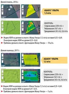 Абакус ультра инструкция