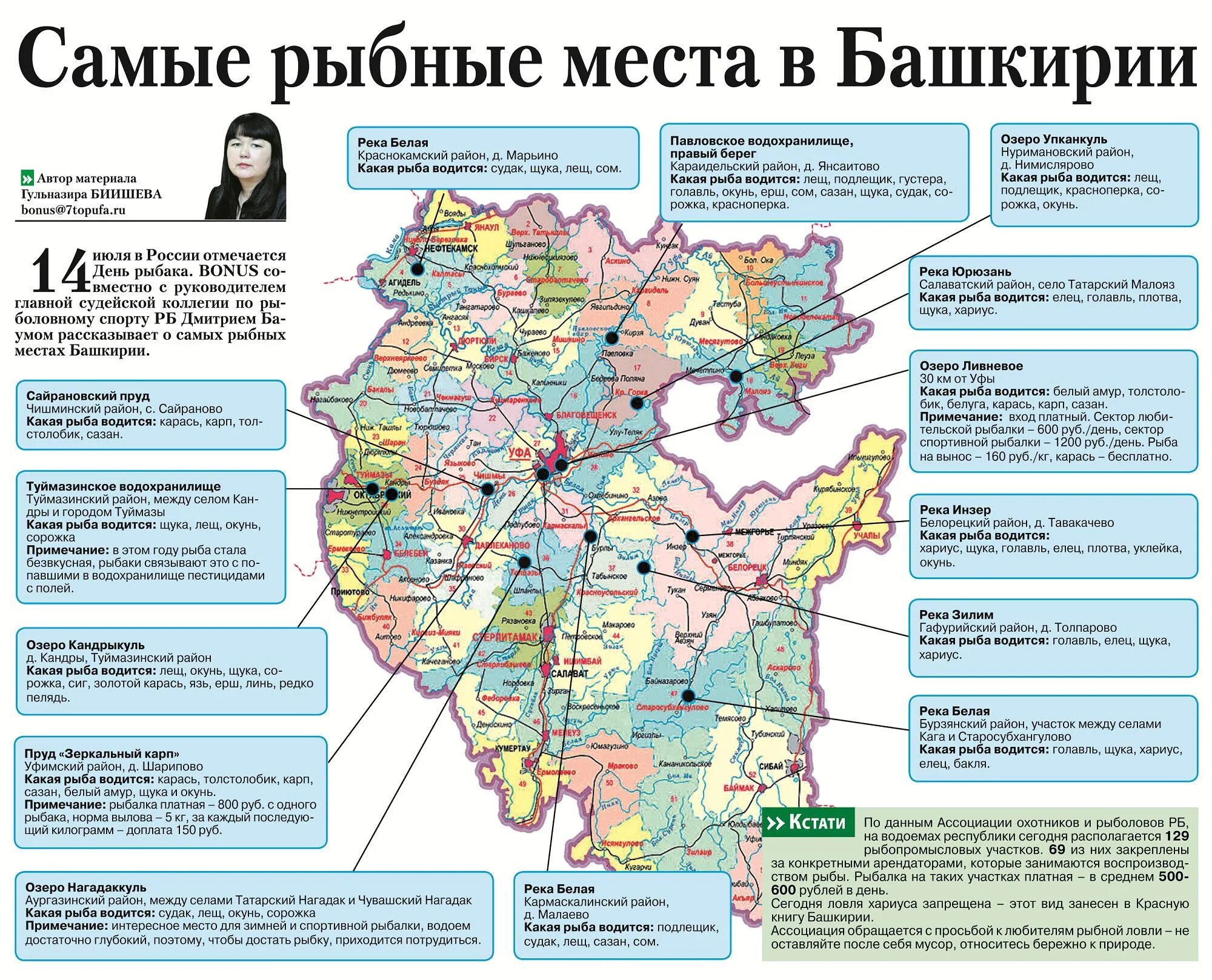 Какие районы в башкирии. Карта Башкортостана. Достопримечательности Башкирии на карте. Рыбные места в Башкирии на карте. Карта озер Башкирии.