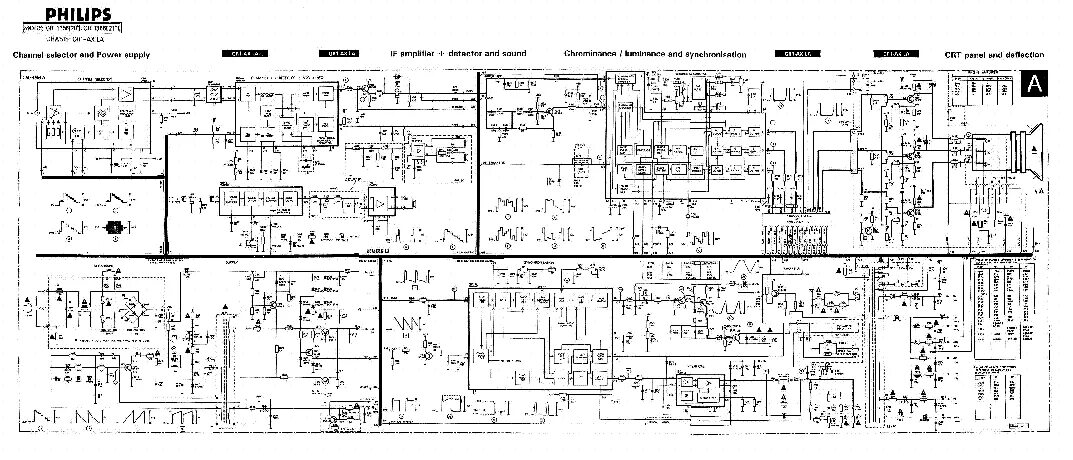Схема телевизора philips. Схема телевизора Филипс 14рт138а/58r. Электрическая схема телевизора Филипс. Схема блока питания телевизора Philips. Блок питания телевизора Филипс схема.