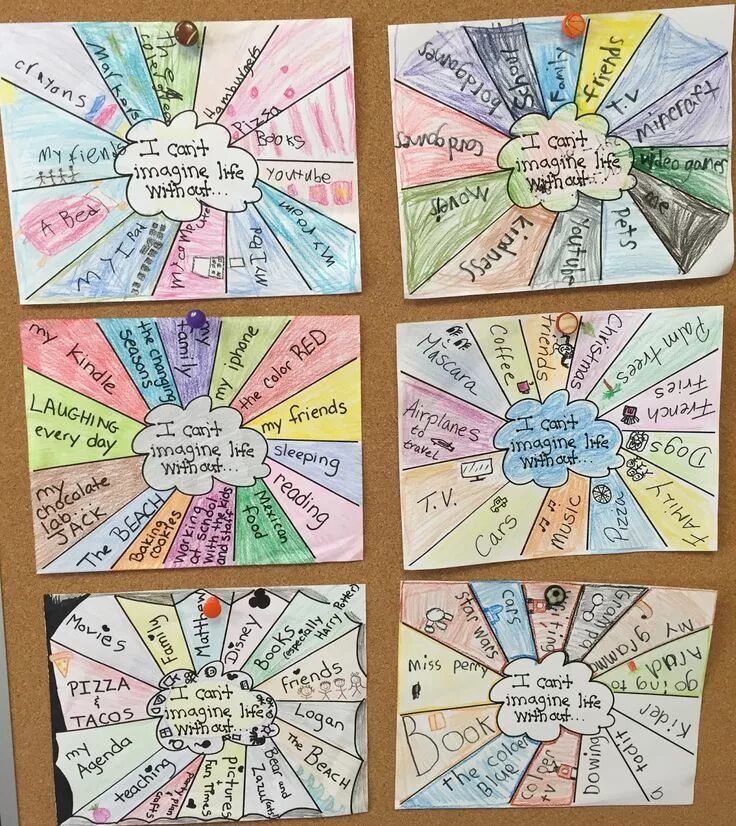Imagine a day without gadgets. I can&#039;t imagine. activities for last day of school. can you imagine an imaginary menagerie manager.