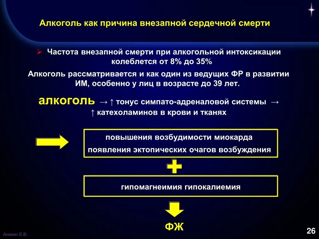 Причина смерти при отравлении алкоголем. Алкогольная интоксикация причины смерти. Причина смерти алкогольное отравление. Каковы причины смерти при отравлении алкоголем. Причина смерти алкогольная