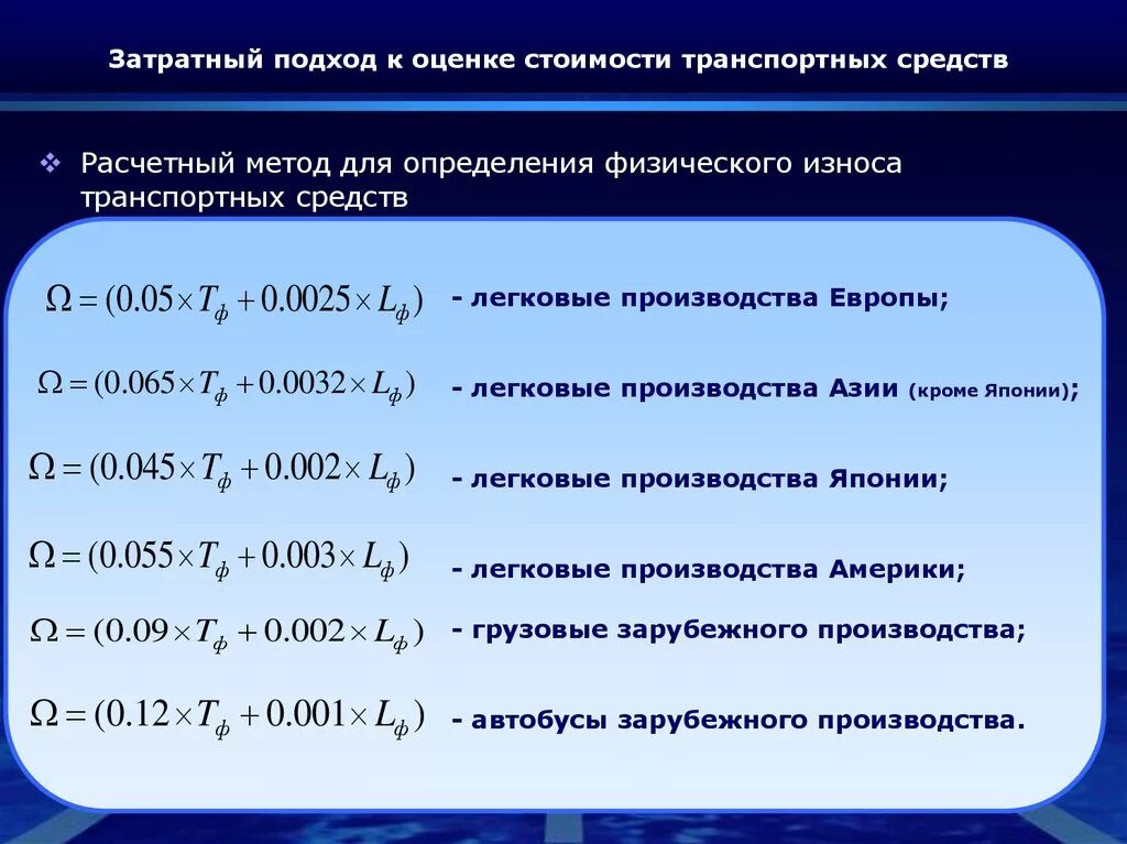 Методы расчета физического износа. Формула износа ТС. Методики расчета физического износа ТС. Методы оценки транспортных средств. Методика оценки остаточной