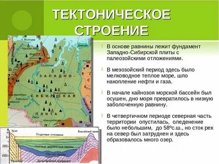 Освоение русской равнины