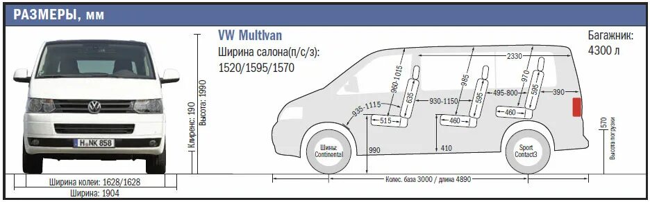 Размеры фольксваген транспортер т5. Габариты Фольксваген Транспортер т5. Volkswagen Transporter t5 long чертеж. Габариты Фольксваген Мультивен т5. Габариты Фольксваген т6 Мультиван.