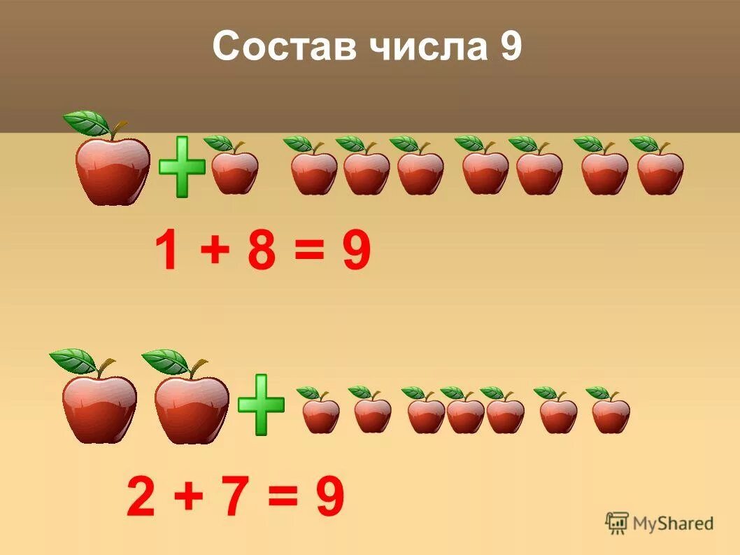 Учить состав числа 9. Состав числа 9. Образование числа 9. Образование числа 9 старшая группа. Образование числа 9 в подготовительной группе