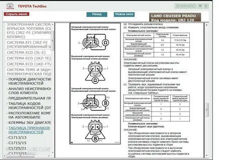 Ошибки прадо 120