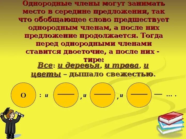 Тире и двоеточие в однородных членах. Двоеточие при однородных членах и обобщающем слове.